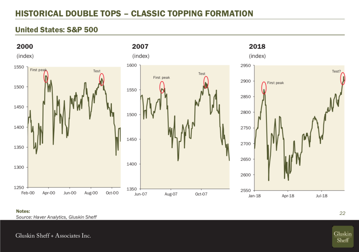 改革开放GDP知乎(3)