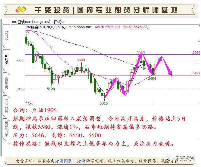 2019第四季度gdp数据_中国第一季度2020gdp(2)