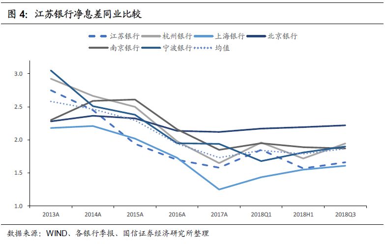 苏银转债申购价值分析:不容错过的大盘城商行