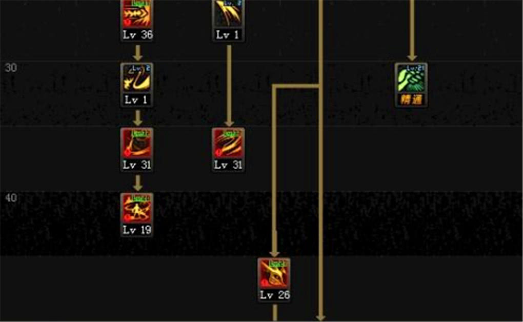 DNF剑魔卢克加点心得 地下城与勇士弑神者刷