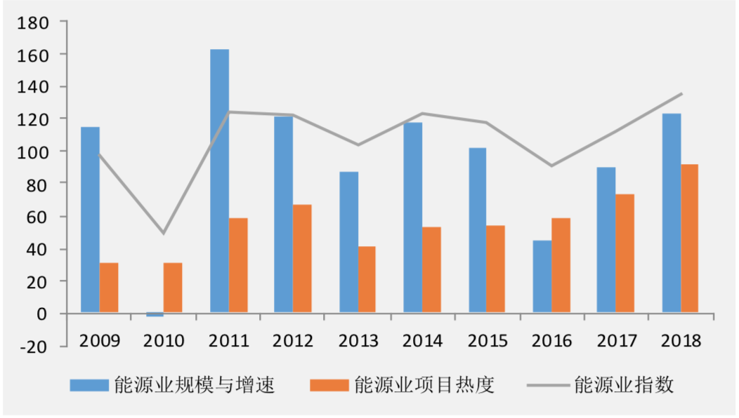 2018各国人口排名_路透社公布“2018欧洲最具创新力大学排名”(2)