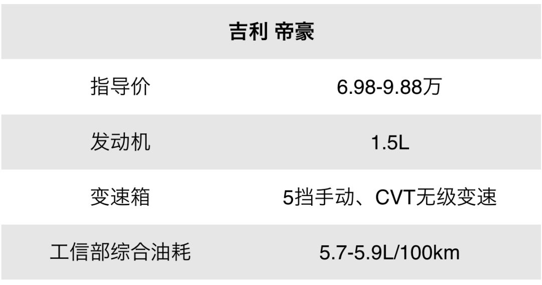 这些经典的国产车好多00后都没见过，好在他们还有出色的继承者！