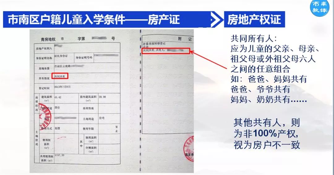 义乌外来人口上学条件_上学图片卡通(2)