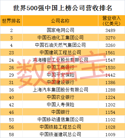 历史2024排行榜_中国历史图片