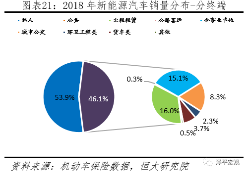 FUJI富士IGBT威柏德电子