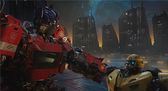 2019开年最佳大片 电影《大黄蜂》票房破8亿