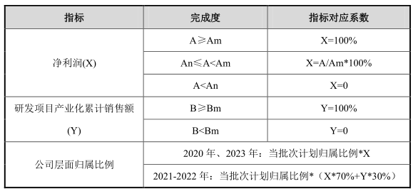 同城乐登入网址|祖孙三代的“电力情缘”:用心点亮万家灯火