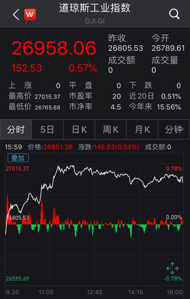 苹果手机有什么赌钱,分娩摄影师协会实录:每一次分娩都是奇迹