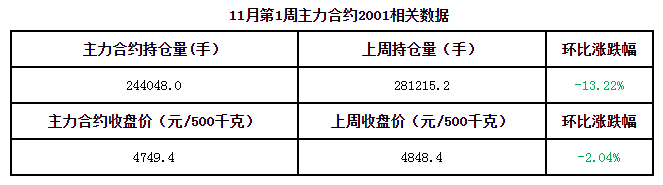 「博彩优惠活动」中共中央政治局就区块链技术发展现状和趋势进行第十八次集体学习