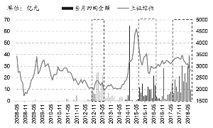 销售收入周转率_关联交易缠身应收账款、周转率低于同行福蓉科技冲击IPO待考(2)