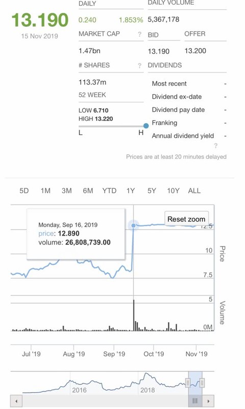 BETHASH大消费行业2025Q1基金持仓分析：大消费重仓比例持续回落其中社服、商贸零售、美护板块重仓比例环比提升