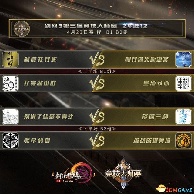 《剑网3》大师赛首周直播火爆 趣味竞猜数据大