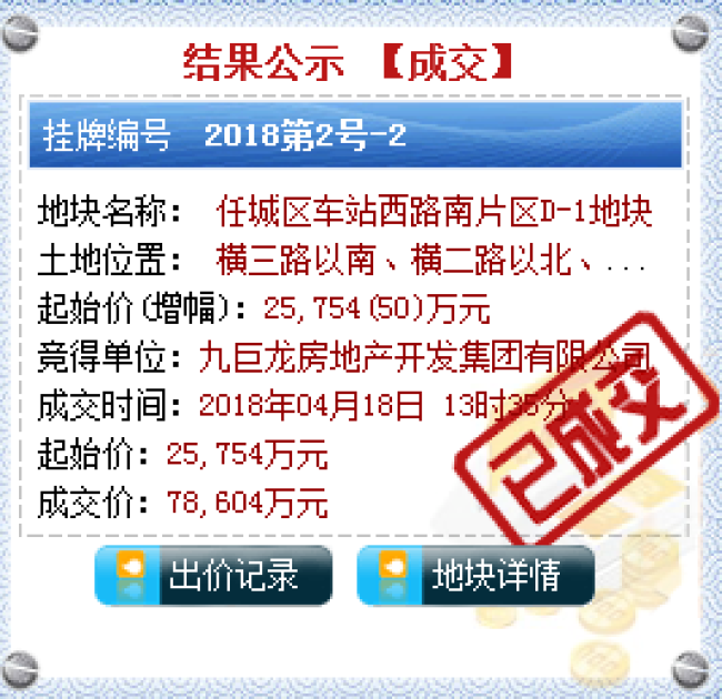 溢价率高达205%！九巨龙房产拍得任城区车站西路南片区！