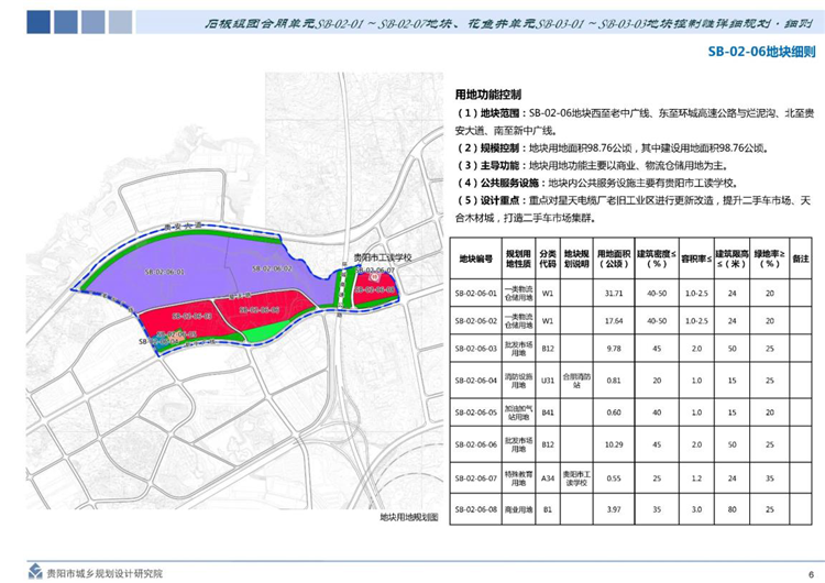 拆迁新增人口_人口普查图片(3)