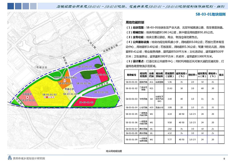 拆迁新增人口_人口普查图片(3)