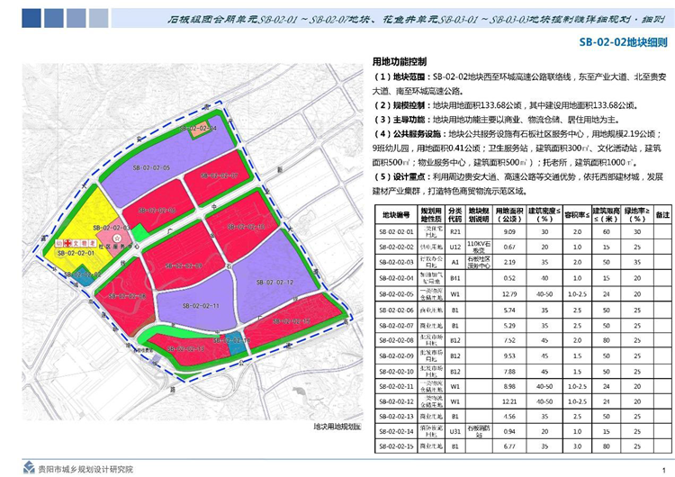 墨竹工卡县人口总量_资料分析常见命题形式之特点归纳及应对策略 西藏公务员(3)
