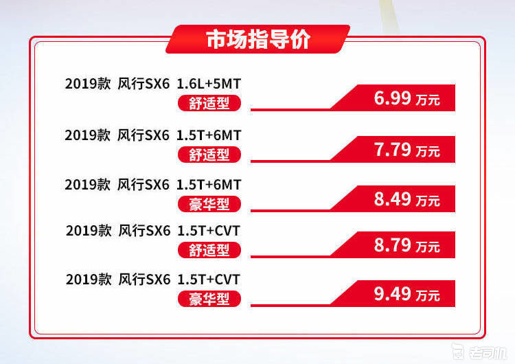 Ta竟拥有两幅面孔 新款东风风行SX6售6.99万起