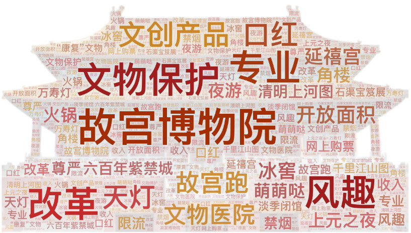 1554951813271655.png