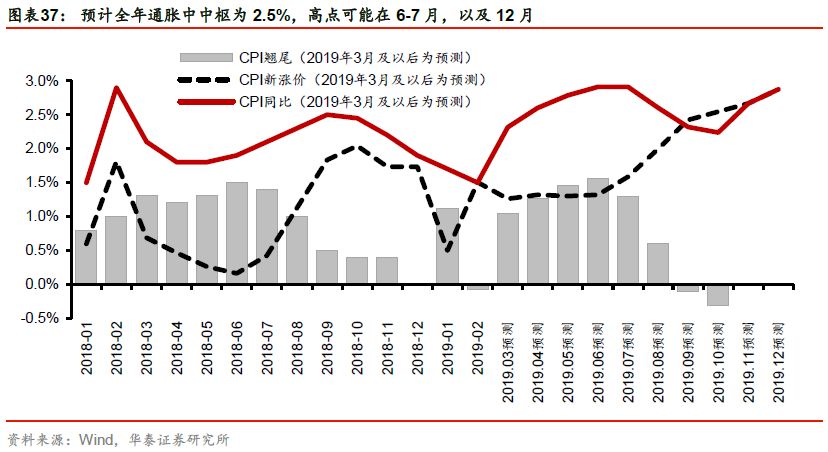 GDP等于一二三产业产值吗_行业资讯(3)