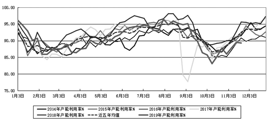 太阳城开户存1元_美联储降息预期增大 黄金价格逼近千五