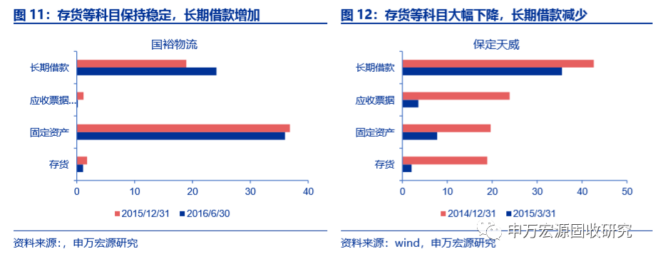 ag亚游和波音,海南基本取消落户限制!从“去海南”到“住海南”,你心动吗?