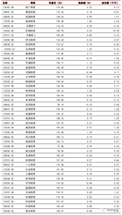 「凯利真人娱乐网址」遗忘拯救了我