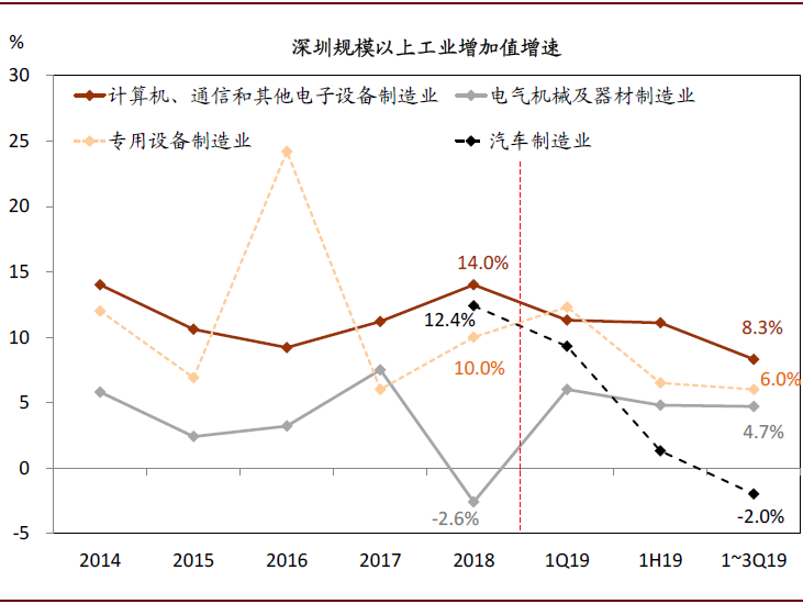 仲博平台登陆·假如把泰森放到如今拳坛,会是什么样?当今世界最强拳王这样回答