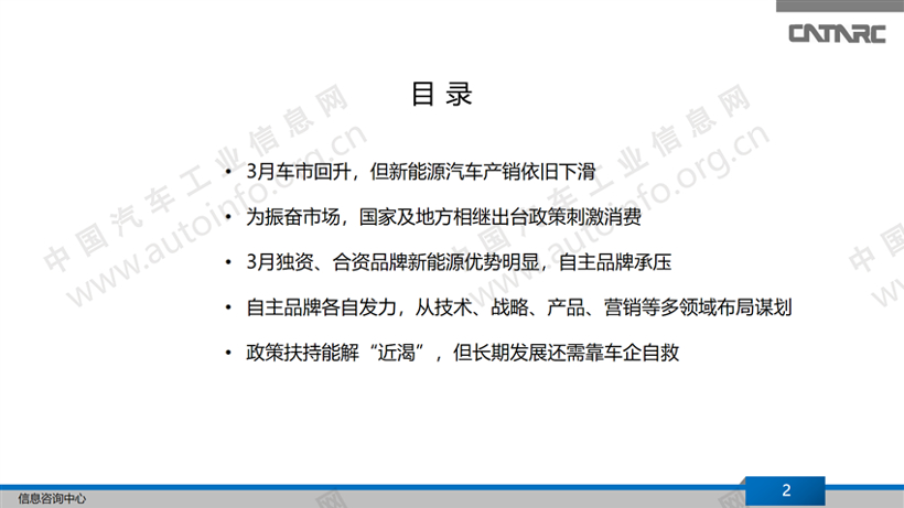 新能源汽车销量连续下滑,自主品牌“出招”自救
