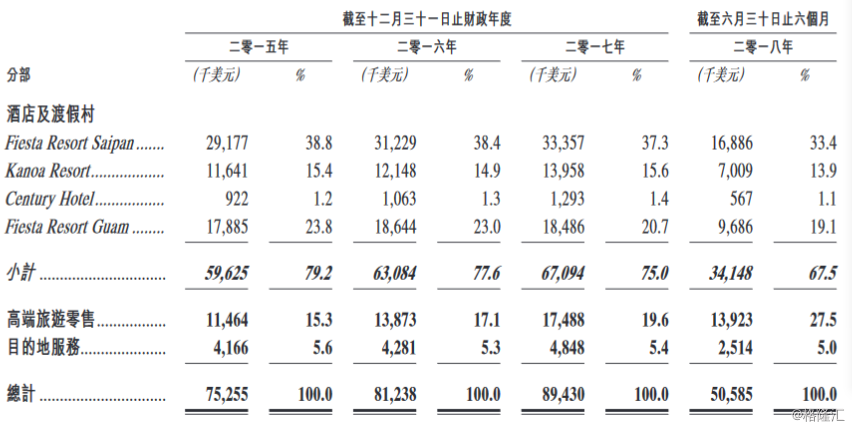 塞班简谱_儿歌简谱(3)