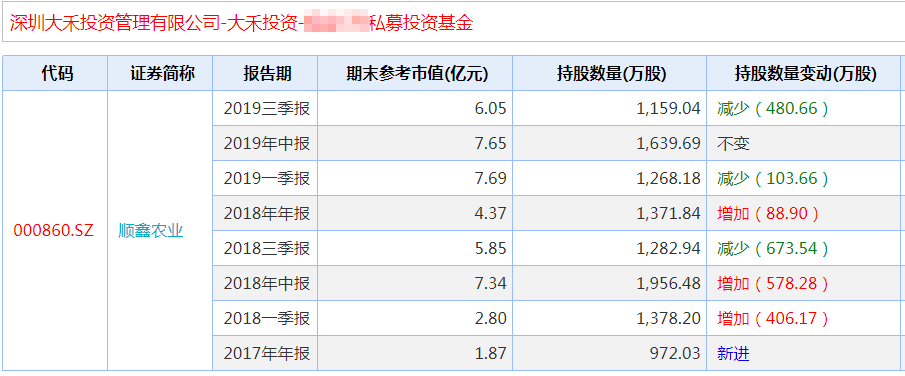 京城娱乐场菠菜的玩法·鹰击18反舰导弹成093G型核潜艇亮点