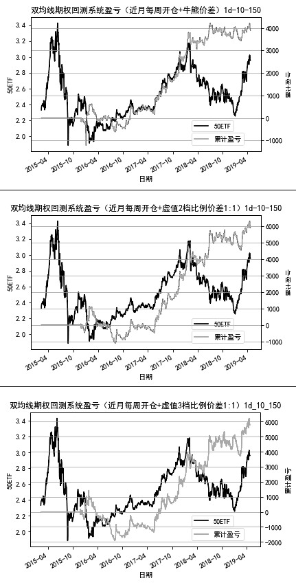 世界杯比分表预测-铁总:春运首日全国铁路发送旅客953.2万人次