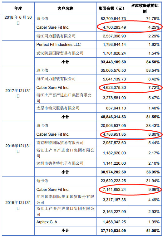 葡京娱乐场导航·节后出境游景美价更低,部分线路5折让利,省钱攻略看这里