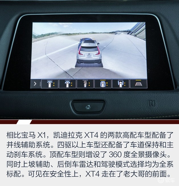 两强相争胜者谁? ——凯迪拉克XT4对比宝马X1之配置篇