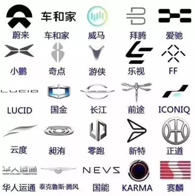 中国的新能源汽车市场,需要透过现象看本质