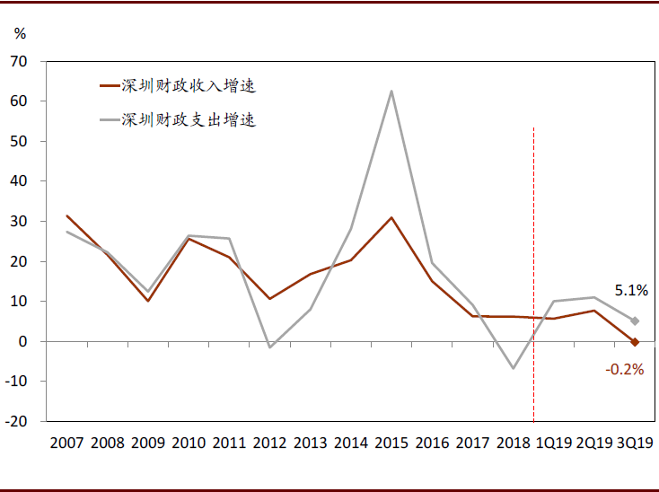 易信娱乐平台|日本新天皇即位仪式举行 随后将接受国民朝见