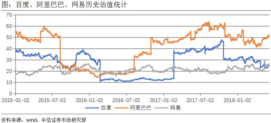 还在纠结战略配售基金值不值得买 六大问题一