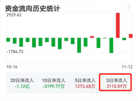 e世博有什么好|房贷利率换锚开发商焦虑:四季度打折促销“抢跑”