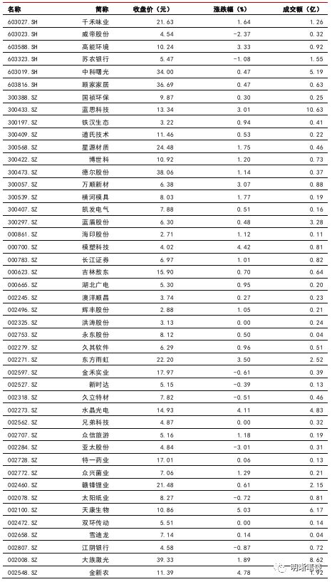 利来国际真人最新登录首页-女人久久不怀孕,多是这5个原因引起的,得揪出来了