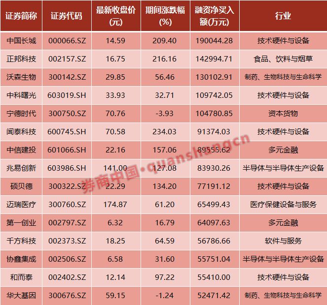 苹果万博app下载_女人地位进化史