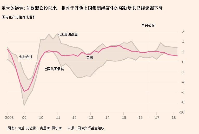2021年七国集团经济总量_2021年日历图片