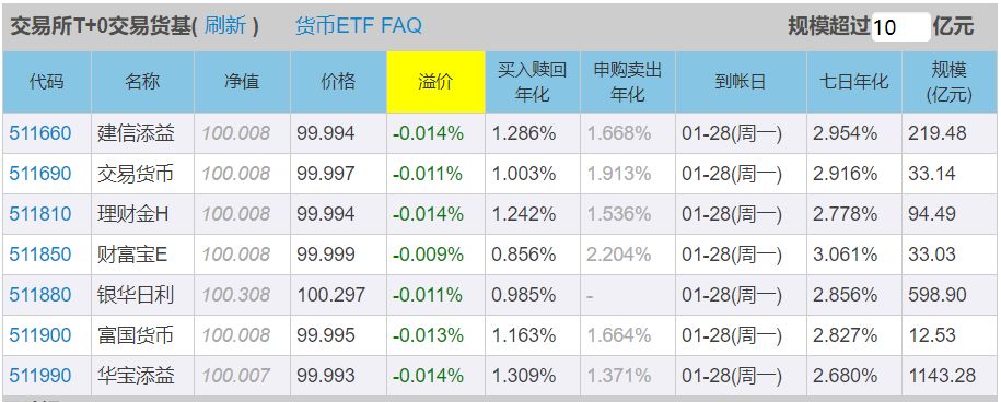PG电子官方网站- PG电子试玩- PG电子APP下载天弘价值驱动混合D