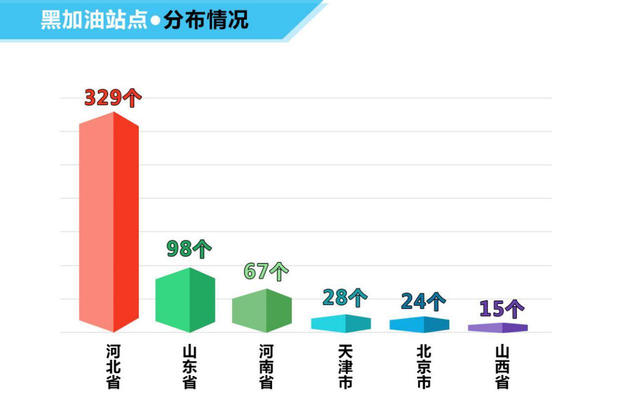 现金赌钱网站_CSGO:North战队宣布重新招入cajunb代替valde