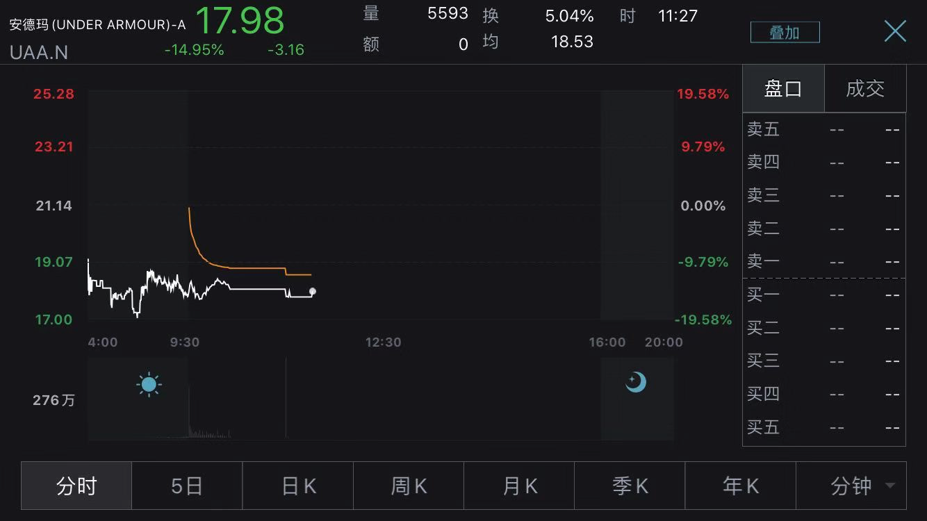 现金网担保平台,超前点播庆余年引争议 有律师起诉爱奇艺和腾讯视频