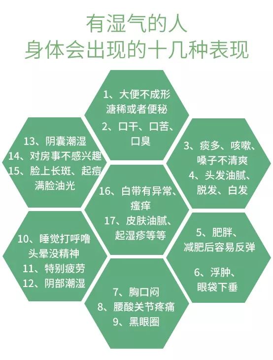湿气重每天喝杯茶,7天排出体内10年湿气,健康又漂亮,神奇!