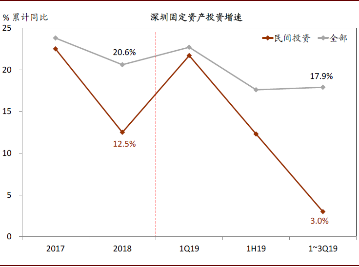 澳门银河最新地址,上海正推进这件大事带来新变化 旅游网约车可预约