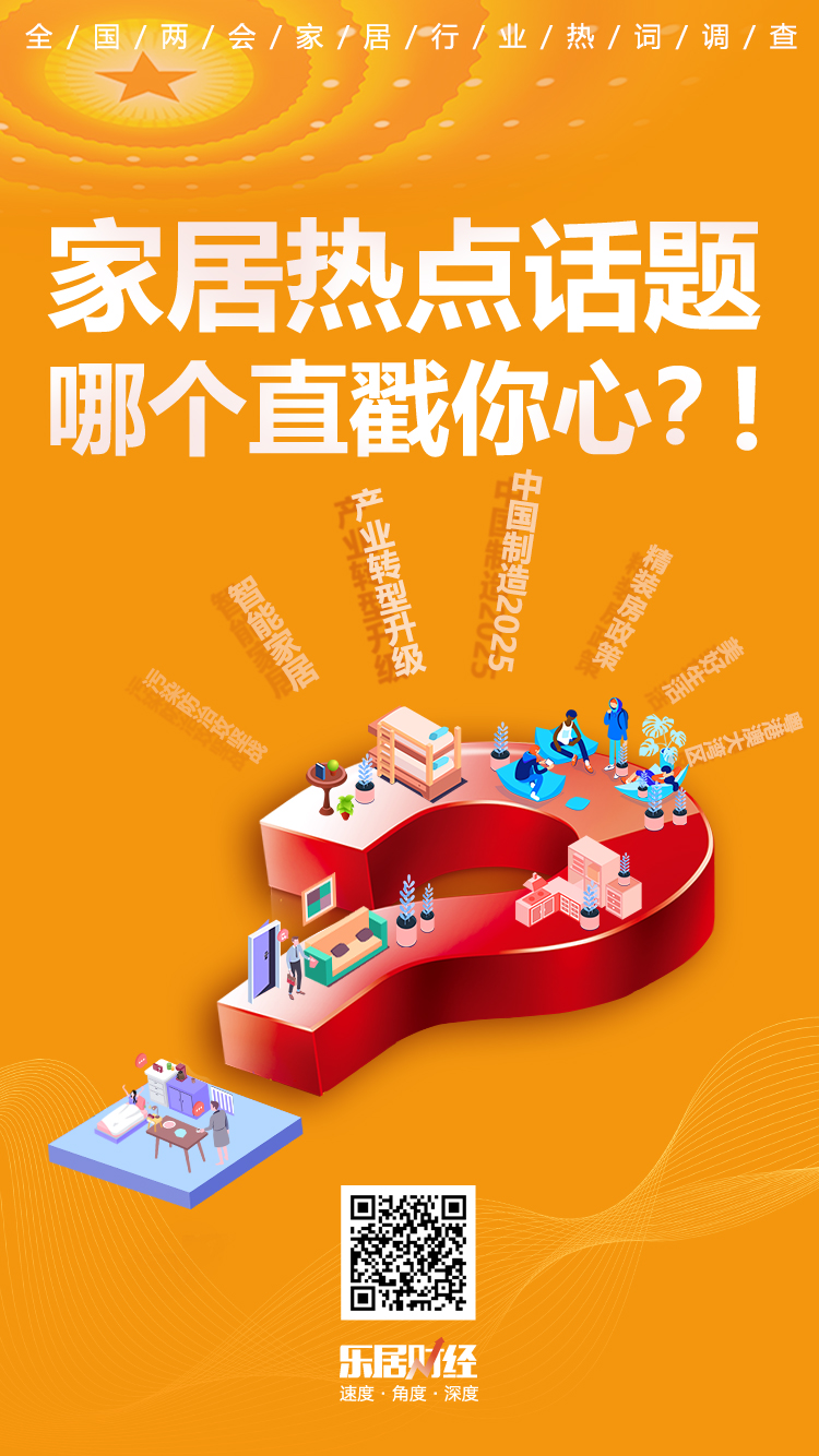 乐居财经推出2019全国两会家居热词调查 10大
