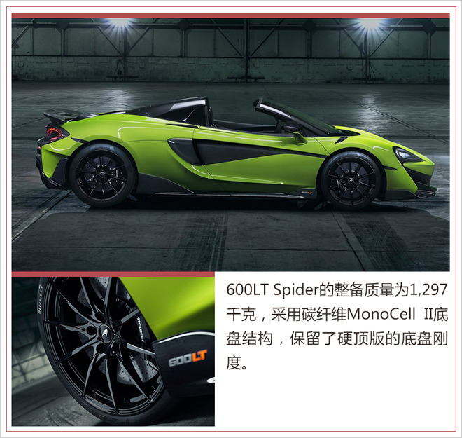 迈凯伦600LT/720S敞篷版正式上市 售319.50万起