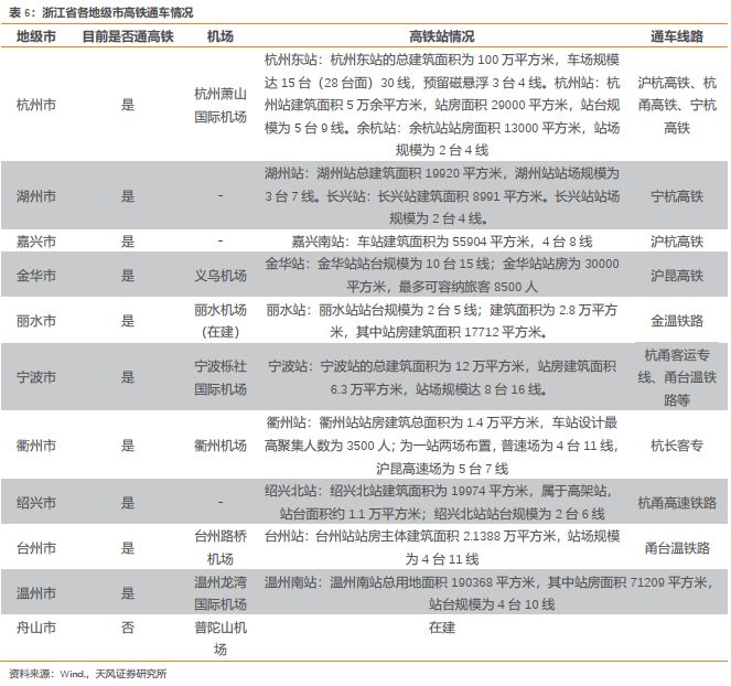 故宫外围跑步路线 洛龙超高人气小区东城盛世 VS 世博丽景?