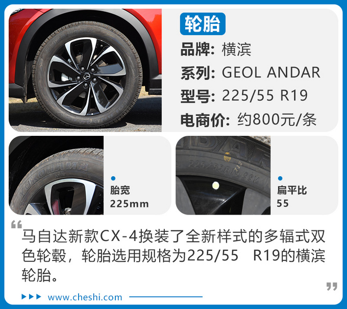 马自达推新款颜值轿跑SUV 新造型新配色 实拍新款CX-4