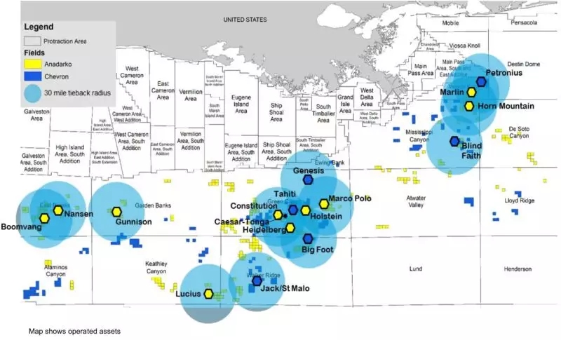雪佛龙和阿纳达科在墨西哥湾的深水作业平台示意图 图片来源:greencarcongress